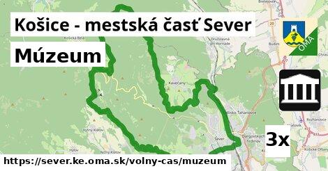 Múzeum, Košice - mestská časť Sever