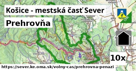 Prehrovňa, Košice - mestská časť Sever