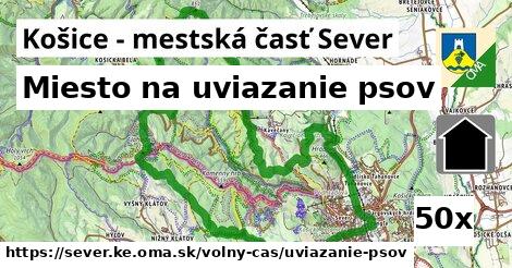 Miesto na uviazanie psov, Košice - mestská časť Sever