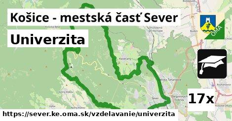 Univerzita, Košice - mestská časť Sever