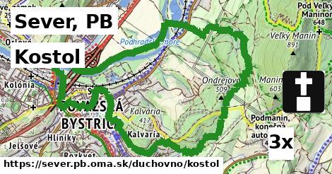 Kostol, Sever, PB