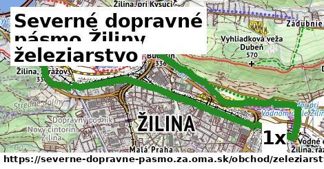 železiarstvo, Severné dopravné pásmo Žiliny