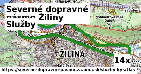 služby v Severné dopravné pásmo Žiliny