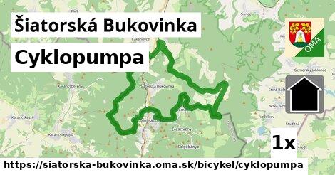 Cyklopumpa, Šiatorská Bukovinka
