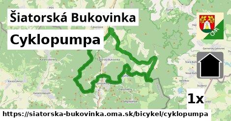 cyklopumpa v Šiatorská Bukovinka