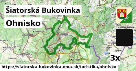 Ohnisko, Šiatorská Bukovinka