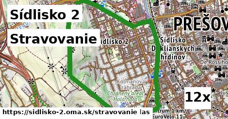 stravovanie v Sídlisko 2