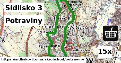 potraviny v Sídlisko 3