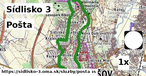 pošta v Sídlisko 3
