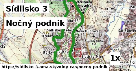 Nočný podnik, Sídlisko 3