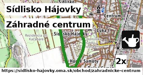 Záhradné centrum, Sídlisko Hájovky