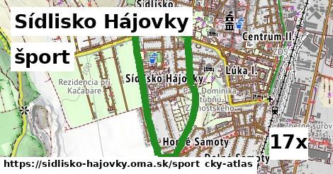 šport v Sídlisko Hájovky