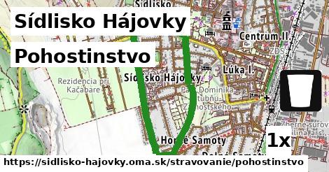 Pohostinstvo, Sídlisko Hájovky