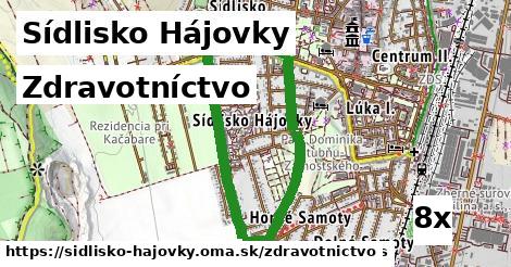 zdravotníctvo v Sídlisko Hájovky