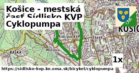 Cyklopumpa, Košice - mestská časť Sídlisko KVP