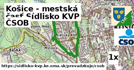 ČSOB, Košice - mestská časť Sídlisko KVP