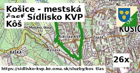 Kôš, Košice - mestská časť Sídlisko KVP