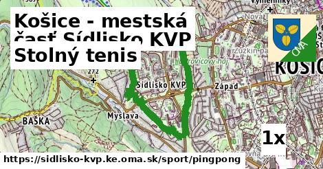 Stolný tenis, Košice - mestská časť Sídlisko KVP