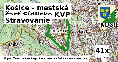 stravovanie v Košice - mestská časť Sídlisko KVP