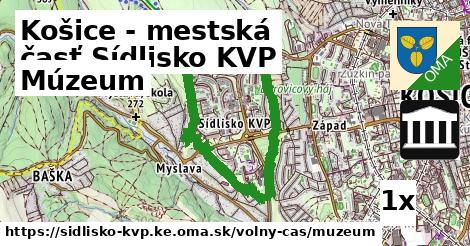 Múzeum, Košice - mestská časť Sídlisko KVP