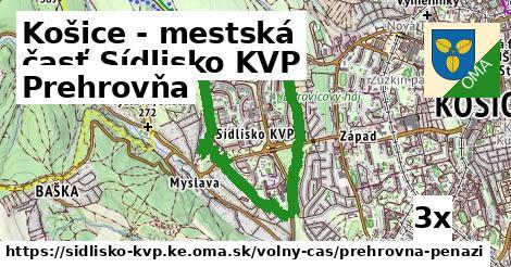 Prehrovňa, Košice - mestská časť Sídlisko KVP