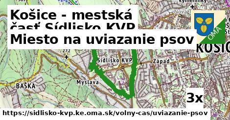 Miesto na uviazanie psov, Košice - mestská časť Sídlisko KVP