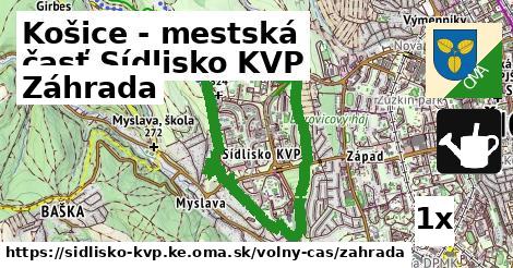 Záhrada, Košice - mestská časť Sídlisko KVP