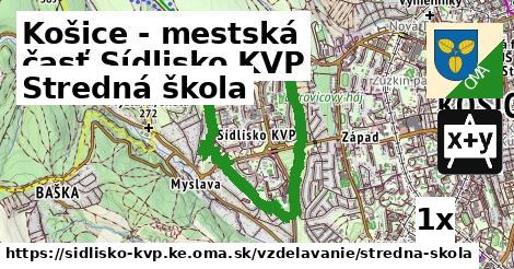 Stredná škola, Košice - mestská časť Sídlisko KVP