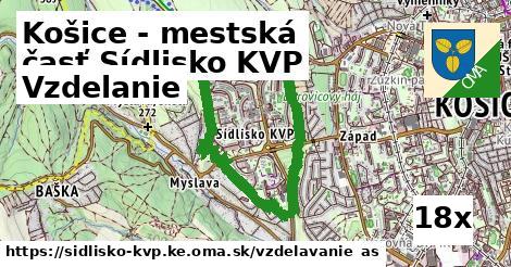 vzdelanie v Košice - mestská časť Sídlisko KVP
