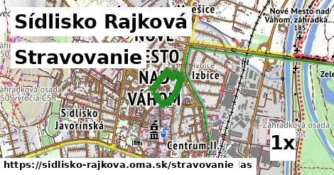 stravovanie v Sídlisko Rajková