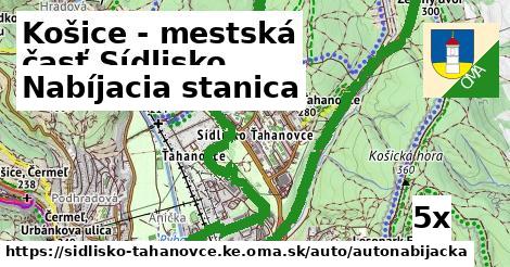 Nabíjacia stanica, Košice - mestská časť Sídlisko Ťahanovce