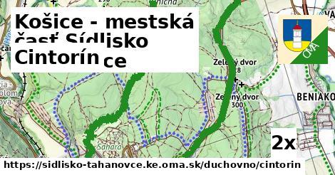 Cintorín, Košice - mestská časť Sídlisko Ťahanovce