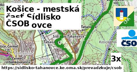 ČSOB, Košice - mestská časť Sídlisko Ťahanovce