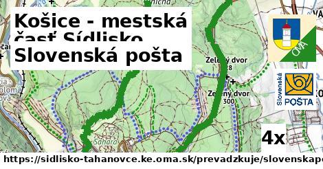 Slovenská pošta, Košice - mestská časť Sídlisko Ťahanovce