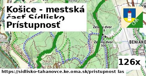 prístupnosť v Košice - mestská časť Sídlisko Ťahanovce