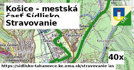 stravovanie v Košice - mestská časť Sídlisko Ťahanovce