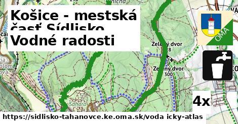 vodné radosti v Košice - mestská časť Sídlisko Ťahanovce