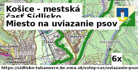 Miesto na uviazanie psov, Košice - mestská časť Sídlisko Ťahanovce