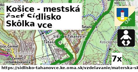 Skôlka, Košice - mestská časť Sídlisko Ťahanovce