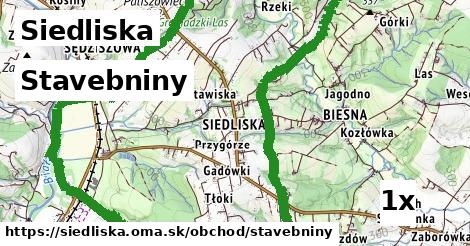 Stavebniny, Siedliska