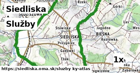 služby v Siedliska