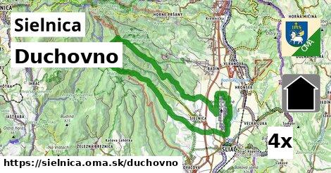 duchovno v Sielnica