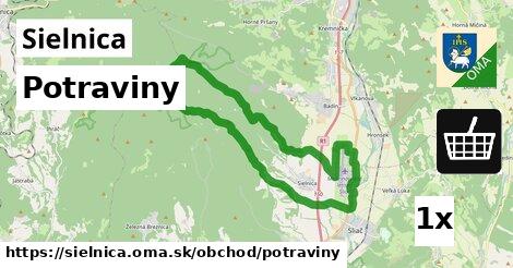 Potraviny, Sielnica