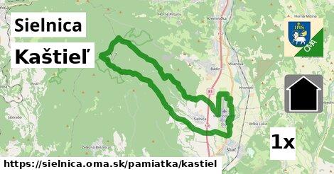 Kaštieľ, Sielnica