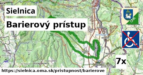 Barierový prístup, Sielnica