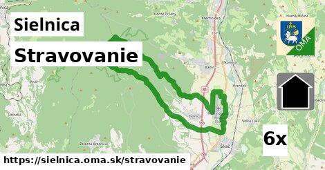 stravovanie v Sielnica