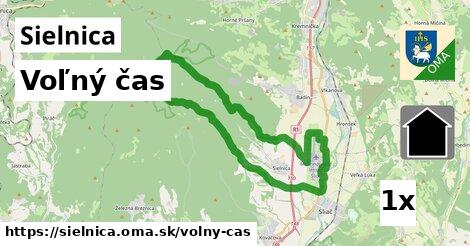 voľný čas v Sielnica