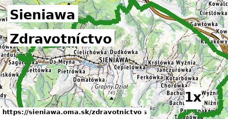 zdravotníctvo v Sieniawa