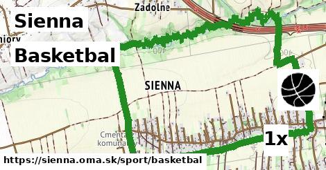 Basketbal, Sienna