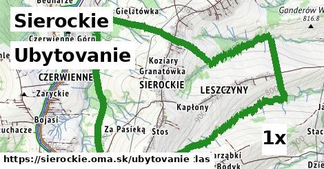 ubytovanie v Sierockie